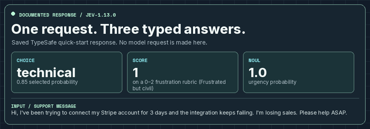 Saved Jev quick-start response showing Choice, Score, Noul, and the support message. The documented values appear in the table below.