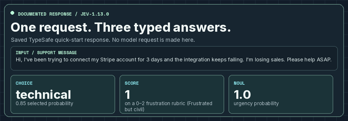 Saved Jev quick-start response showing the support message before Choice, Score, and Noul. The documented values appear in the table below.