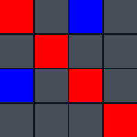 Patch correspondence heatmap